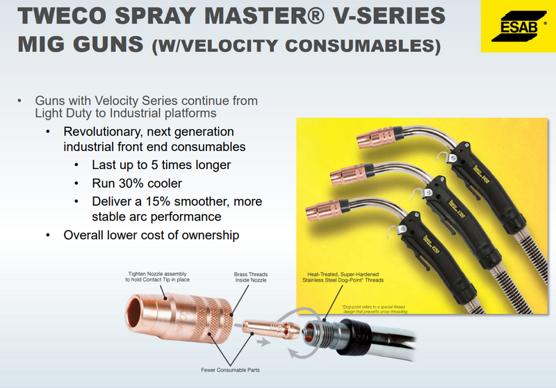 ESAB Tweco 10231127 Velocity 2 V250 Spraymaster 4.6m Air Cooled MIG Torch