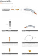 Kemppi GC223GMM3 MMG-22 MIG Welding Torch To Fit MinarcMig [6901]