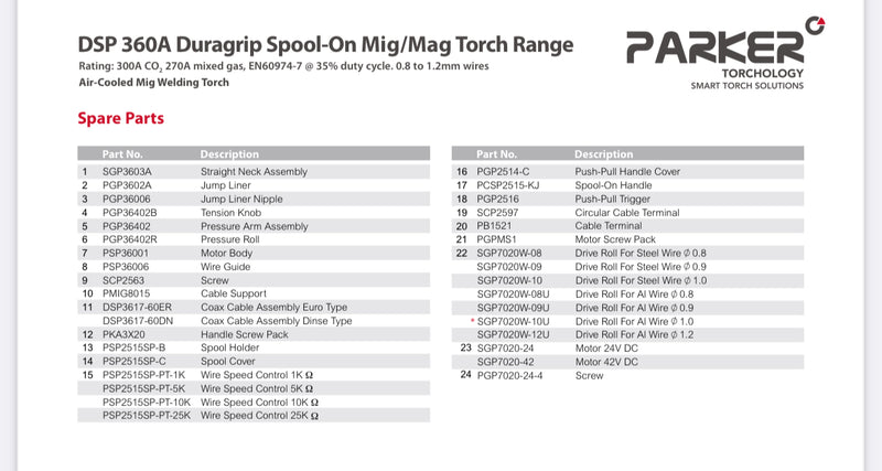 Parker MB360 Spool On Gun MIG Torch C/w 8 Mtr Harness (DSPAV360A)