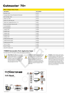 ESAB 0559170004 Cutmaster 70+ Air Plasma Cutter 415V [7570]