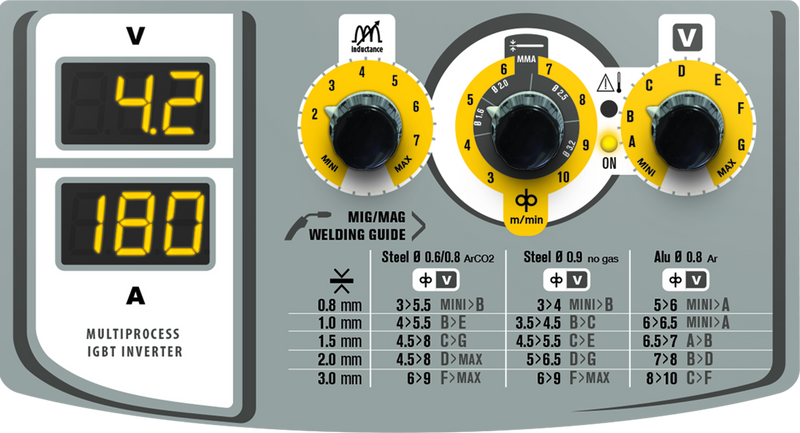 GYS 078727 MIG Multiweld 180M-C Portable Package 240V [24892]