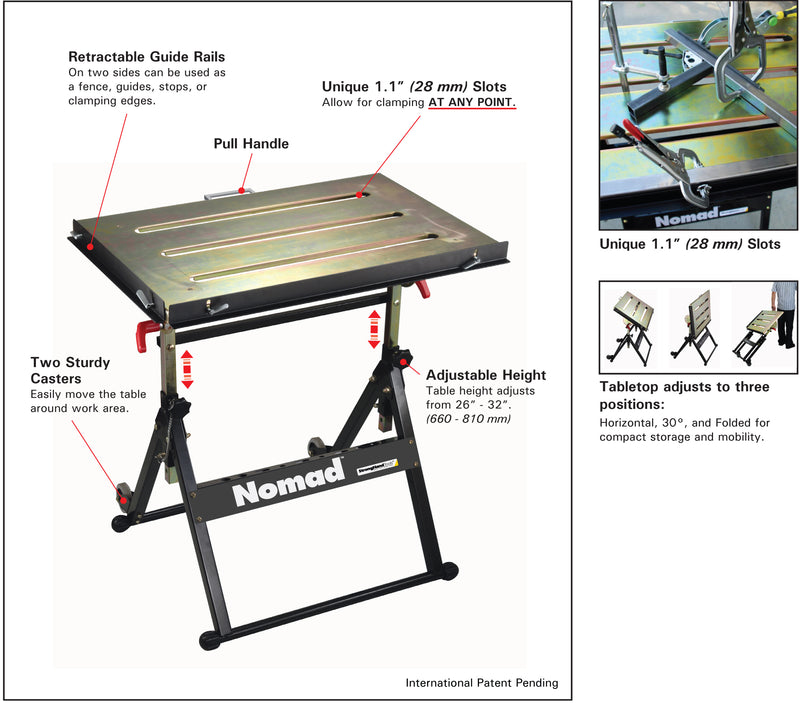 StrongHand Nomad Welding Table