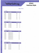 Interlas Type 301 TIG Torch Water Cooled 3.5 Mtr Switched and Sheathed [2415]