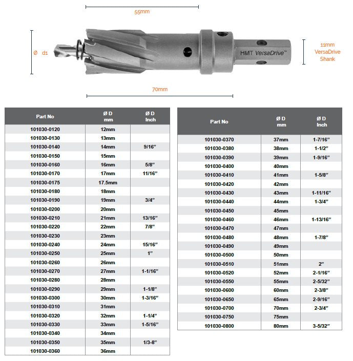 HMT 101030-0210 VersaDrive TCT HoleCutter 21 x 55mm (13/16")